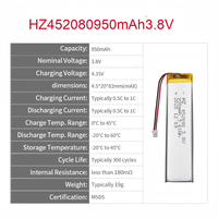 شركة HZ المتخصصة في تصنيع بطاريات الليثيوم بوليمر، تقدم بطاريات LED مخصصة طراز HZ 452080 بسعة 950 مللي أمبير وجهد 3.8 فولت، بطاريات ليثيوم فوسفات الحديد عالية الجهد 500