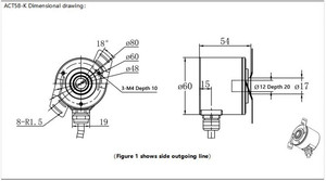 Bộ mã hóa quay 60mm IP68 chống cháy nổ Tốc độ tối đa 6000 vòng/phút SSI tuyệt đối - Product Image 3