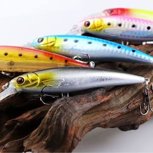 ชุดเหยื่อปลอมมินโนว์หลายขนาด (10.5ซม./7ซม./5.5ซม.) เหยื่อปลอมแบบลอยน้ำ ตีไกล ตัวเบ็ดสามทาง สำหรับ<span class=keywords><strong>ปลา</strong></span>แบส <span class=keywords><strong>ปลา</strong></span>ตะเพียน <span class=keywords><strong>ปลา</strong></span>แมนดาริน - Product Image 2