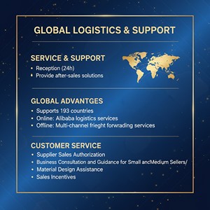 Aome P60 Mini Projecteur Portable Haute Performance 1080P Vidéo Projecteur de Poche DLP LED pour Home Cinéma Support AirPlay - Product Image 6