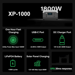 Station d'alimentation portable 1000W 1024Wh, charge solaire extérieure, station multiport, onde sinusoïdale pure, contrôleur MPPT, voiture - Product Image 6