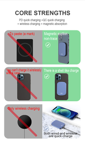 แบตเตอรี่สำรองไร้สาย 10000mAh 20W แบบแม่เหล็ก รองรับการชาร์จเร็ว สำหรับ <span class=keywords><strong>iPhone</strong></span> 15 14 <span class=keywords><strong>13</strong></span> 12 <span class=keywords><strong>Pro</strong></span> <span class=keywords><strong>Max</strong></span> Plus Mini - Product Image 5