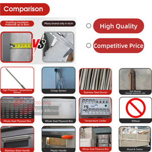 Forno Industriale da Pasticceria Guangzhou Commerciale per Torte, Pizze, Pane a 3 Piani e 6 Teglie, Elettrico a Gas, <span class=keywords><strong>in</strong></span> <span class=keywords><strong>Vendita</strong></span> - Product Image 4