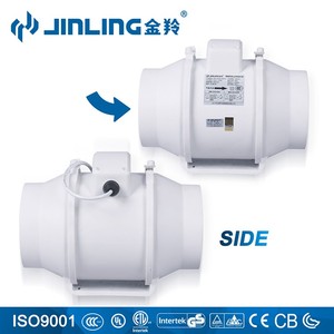 Nhà kính không khí hỗn hợp trục quạt điều khiển tốc độ nhựa thông gió xả Inline Duct <span class=keywords><strong>extractor</strong></span> trục lưu lượng người hâm mộ - Product Image 3