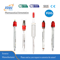 PHG-2081Pro en ligne régulateur de pH hydroponique liquide industriel numérique Medidor ORP pH-mètre analyseur fournisseur de prix
