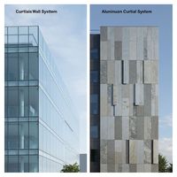 Panneaux de façade en aluminium résistants à la charge du vent imperméable pour murs rideaux Finition polyester PVDF Longue durée de vie