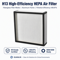 Filter HEPA Mini Lipat Baru 0.3 Mikron 99.99% H13 14 36 X 24 Portabel untuk Laminar Flow Hood/Filter HEPA Bentuk Jamur