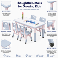 Ensemble table et chaises en plastique pour enfants, idéal pour les crèches, les jardins d'enfants et les salles de classe, avec surface facile à nettoyer