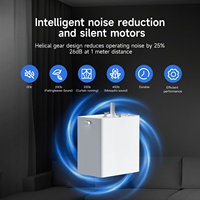 Motor Silencioso para Cortinas Inteligentes WiFi con 2.0 Nm de Torque para Carga de 100 KG, Motor Eléctrico Automático para Ventanas OEM ODM