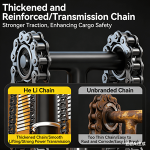 รถยกพาเลทแบบแมนนวล 2 ตัน สำหรับอุตสาหกรรมการเกษตร ยกพาเลทเองได้ ความสูงยก 1.6 ม. 2 ม. 2.5 ม. 3 ม. - Product Image 3