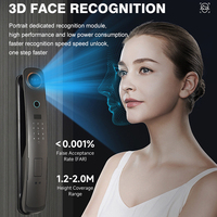 Cerradura de Puerta con Reconocimiento Facial 3D, Wifi Tuya, Tarjeta IC, Cámara de Seguridad, Videollamada, Huella Digital, Totalmente Automática e Inteligente