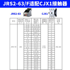 Relé Térmico de Riel DIN Delixi JRS2-63F, Protector de Sobrecarga y Sobrecalentamiento para Motores Trifásicos de 380V con CJX1 - Product Image 4