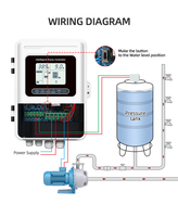 Boîtier de commande intelligent monophasé JNN 20Y-CBB pour pompe haute pression 2KW avec protection anti-démarreur pour les pays en développement