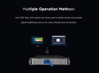 Novastar Vx2000pro admite control 2 en 1 y capacidad de procesamiento de imágenes HD 4K2K60Hz