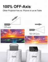 Projecteur Smart TV 4K compatible 1080P, Home Cinéma, Vidéo Projecteur 600 ANSI Lumens, Film, Téléphone, Jeux sans fil, Projecteur Wifi 5G