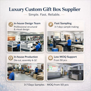 Boîte-cadeau magnétique à double <span class=keywords><strong>porte</strong></span> personnalisée, emballage en papier <span class=keywords><strong>pour</strong></span> coffrets cadeaux de luxe, accessoires de mode - Product Image 4