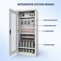 Armoire d'alimentation CC 110V 220V, panneau de distribution CC complet pour télécommunications, sous-station, système d'alimentation industriel