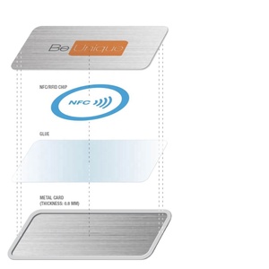 Tarjeta de Visita de Lujo Más Vendida T5577 NFC de Acero Metálico RFID Mini Etiqueta Impermeable para Pagos OEM ODM Control de Acceso para Hoteles - Product Image 1