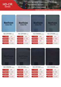 Phân cực Nano gốm Tint Sun bảo vệ cửa sổ phim cho nhà bảo vệ xe cửa sổ xe năng lượng mặt trời phim - Product Image 2