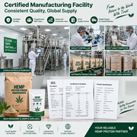 Poudre de protéines de chanvre testée en laboratoire par un tiers, tracabilité de la lotte, protéines végétales végétaliennes pour importateurs et distributeurs, documentation incluse