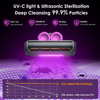 Aspirateur à matelas sans fil avec lumière UV, logo personnalisé, nettoyage UV, pour voiture et maison, 13Kpa