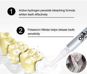 Bianco orale la migliore vendita di alta qualità professionale uso domestico delicato denti sbiancamento Gel penna - Product Image 5