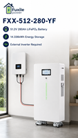 Batería de Litio LiFePO4 de 51.2V 280Ah 14.336kWh para Montaje en Pared con Ruedas, BMS Inteligente, Comunicación RS485 CAN, 6000 Ciclos