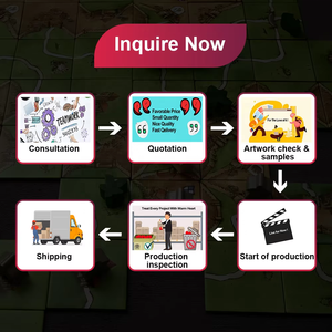 Fabrication de jeux de société de table amusants <span class=keywords><strong>en</strong></span> <span class=keywords><strong>famille</strong></span> personnalisés Jeux éducatifs <span class=keywords><strong>en</strong></span> carton - Product Image 6