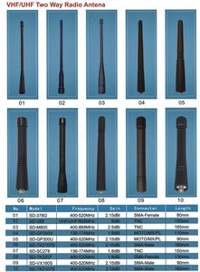 Antena de Comunicación Portátil, Antena de Radio Moto Rola, Antena GPS Portátil de 380-430MHz - Product Image 6