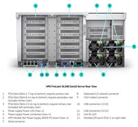 HPE Proliant DL580 Gen10 48SFF, servidor Xeon 8280L, tarjeta RAID, servidor en rack HPE 4U, original, restaurado, DL580 Gen11 DL580 G10