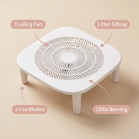 Ventilateur de table électrique silencieux 5V multifonctionnel Mini Portable USB Rechargeable pour une utilisation extérieure domestique en plastique disponible chambre