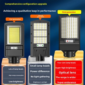 Lampione Solare LED Integrato in ABS IP65, Illuminazione su Tre Lati con Sensore di Movimento, Automatico per Esterni e Giardini, Garanzia 10 Anni - Product Image 4