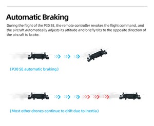 Động cơ bay không người lái với 4K HD Camera, FPV bay không người lái cho người lớn, dòng chảy Quang Định vị không đầu chế độ 90 ° cơ giới có thể điều chỉnh ống kính dr30 - Product Image 5