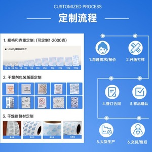 Sissobo Granulés Minéraux Dessiccants 5g 10g 15g 20g 30g Absorbant l'Humidité pour Meubles de Bureau Électronique Anti-Moisissure - Product Image 1