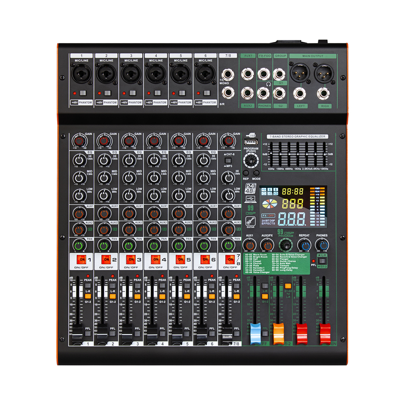 BG4 LIVE Podcast Equipment Bundle External
