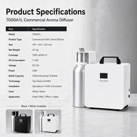Diffuseur de parfum commercial Koeazy 7000A1L de type split pour CVC, 7000m³, sans eau, nébulisation à air froid, mural en métal pour hôtels et bureaux