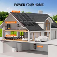 Contrôleur de charge solaire MPPT 140A Max PV 6500W DC500V, modèle POW-48140A, tension PV nominale 280V, plage de tension PV 60V-450V