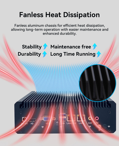 <span class=keywords><strong>PC</strong></span> industrial Intel I5 5350U 6200UBT 8257U 1235U Triple pantalla integrada soporte Win10 Win11 Linux Dual LAN sin ventilador Mini <span class=keywords><strong>PC</strong></span> - Product Image 2