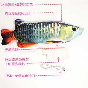 ของเล่นรูปสัตว์ยัดไส้ปลาทำจากผ้าฝ้าย PP เนื้อนุ่มสุดๆทำจากคริสตัลขนาด30ซม. - Product Image 2