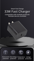 Chargeur rapide 33W avec prise EU PD QC3.0 Type-C certifié CE, fabricant Mi, protections SCP OVP OTP, matériau GAN, écouteurs
