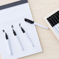 Marqueur permanent Sharpie noir personnalisé par le fabricant, faible MOQ, pas cher, pointe fine, encre à base d'huile, pour métal, plastique, CD