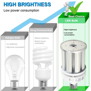 36W Outdoor Flood Parking Lot Street Light Warehouse Indoor Lamp LED RETROFIT CORN BULBS LIGHT - Product Image 5