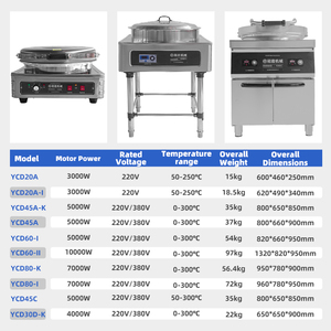 Thương mại điện griddlel hai mặt sưởi ấm Baking Pan hiệu quả <span class=keywords><strong>Pancake</strong></span> <span class=keywords><strong>Maker</strong></span> - Product Image 3