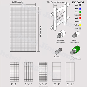 Panneau de treillis soudé en acier galvanisé sur mesure pour grilles de construction, clôtures agricoles et filtres de construction - Product Image 2