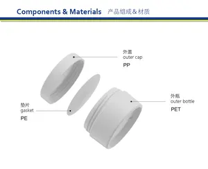 Crema per la cura della pelle smerigliata con materiale per animali domestici 2024 WSUY per animali domestici con vasetto cosmetico per idratare il corpo campione di mano 20G