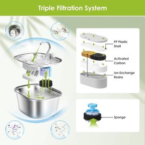 Lot de 9 filtres de remplacement et éponges pré-filtres pour fontaine à eau pour animaux de compagnie <span class=keywords><strong>en</strong></span> acier inoxydable – Vente <span class=keywords><strong>en</strong></span> gros - Product Image 6