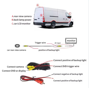 Caméra <span class=keywords><strong>de</strong></span> <span class=keywords><strong>recul</strong></span> étanche IP68 avec vision nocturne, CVBS, grand angle <span class=keywords><strong>de</strong></span> vue, installation facile pour <span class=keywords><strong>Peugeot</strong></span> <span class=keywords><strong>Expert</strong></span> Citroën Dispatch - Product Image 5
