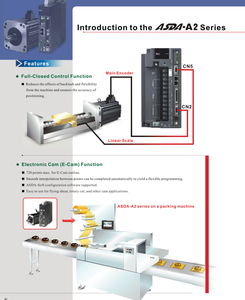 ไดรเวอร์ควบคุมการเคลื่อนที่แบบอีเธอร์แคท ASD-A2-2023-E ซีรีส์ 2kW 230V เฟสเดียว - Product Image 6
