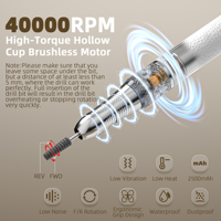 PULLYON Taladro de Uñas Impermeable y Resistente al Polvo, 40000 RPM, Sin Escobillas, Portátil, Recargable, Personalizable, Máquina de Manicura en Varios Colores
