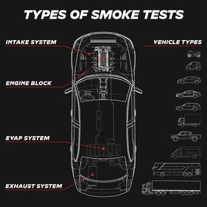 <span class=keywords><strong>AutoLine</strong></span> Pro EVAP : Machine à fumée automobile haute performance pour test <span class=keywords><strong>de</strong></span> fuites avec pompe à air intégrée OLIVER – Bobine céramique rouge/noire – Le meilleur choix - Product Image 4